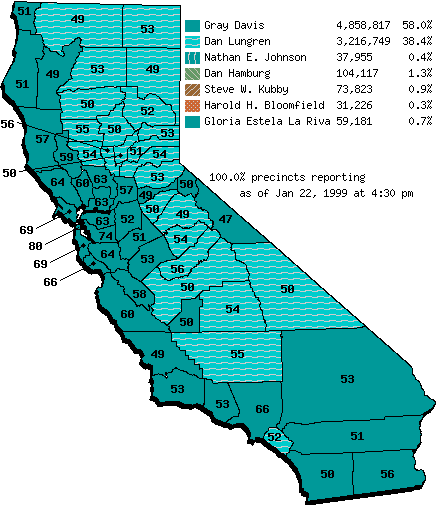 California — Shelter animals gain legal protection
